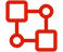 Flexible operation and fast response