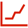 High Cost-Effectiveness