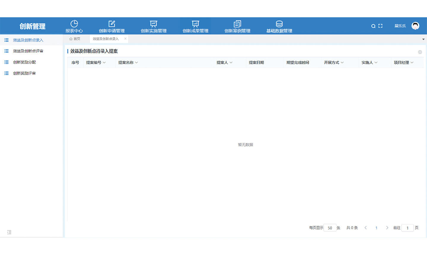 创新成果