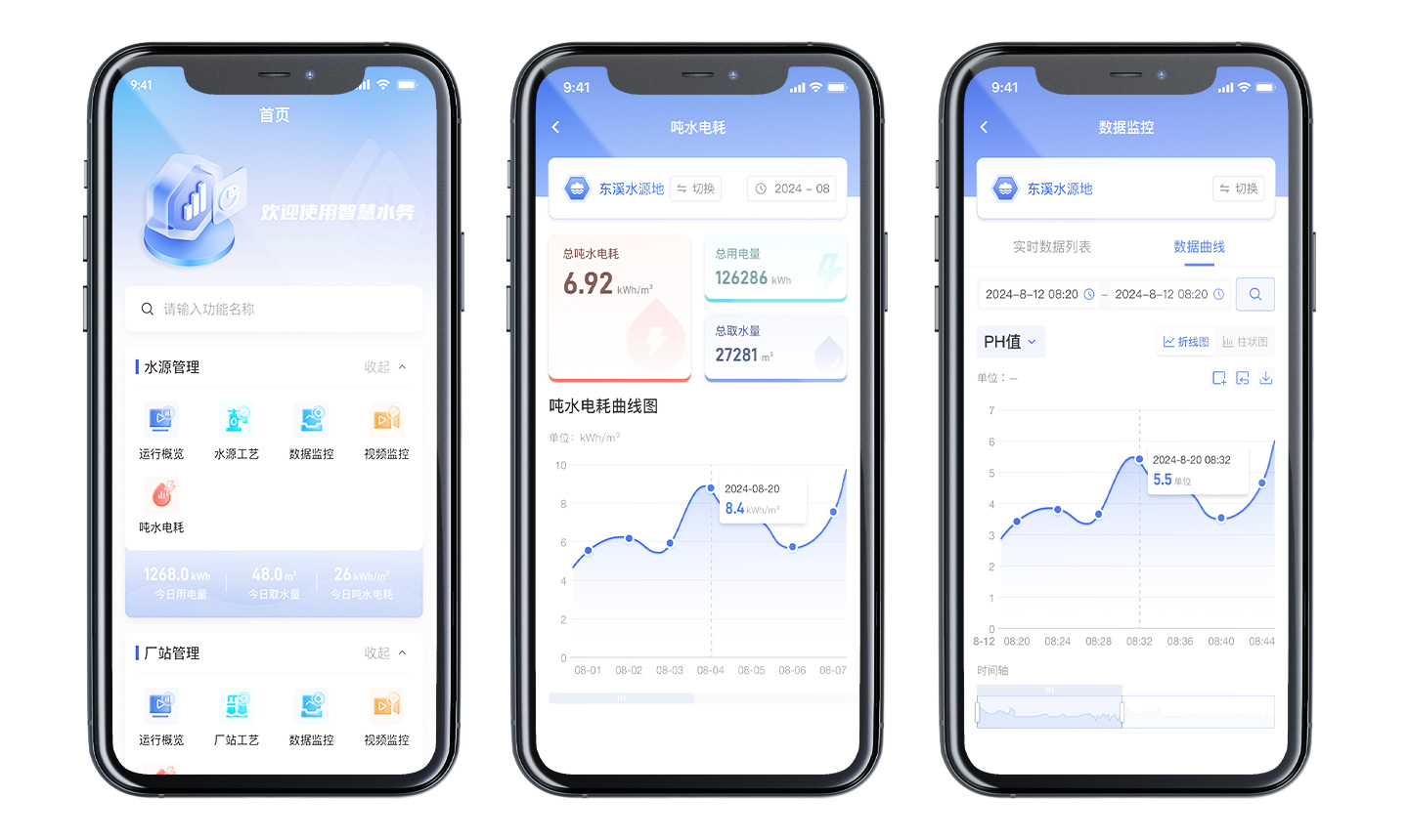 智慧水务APP
