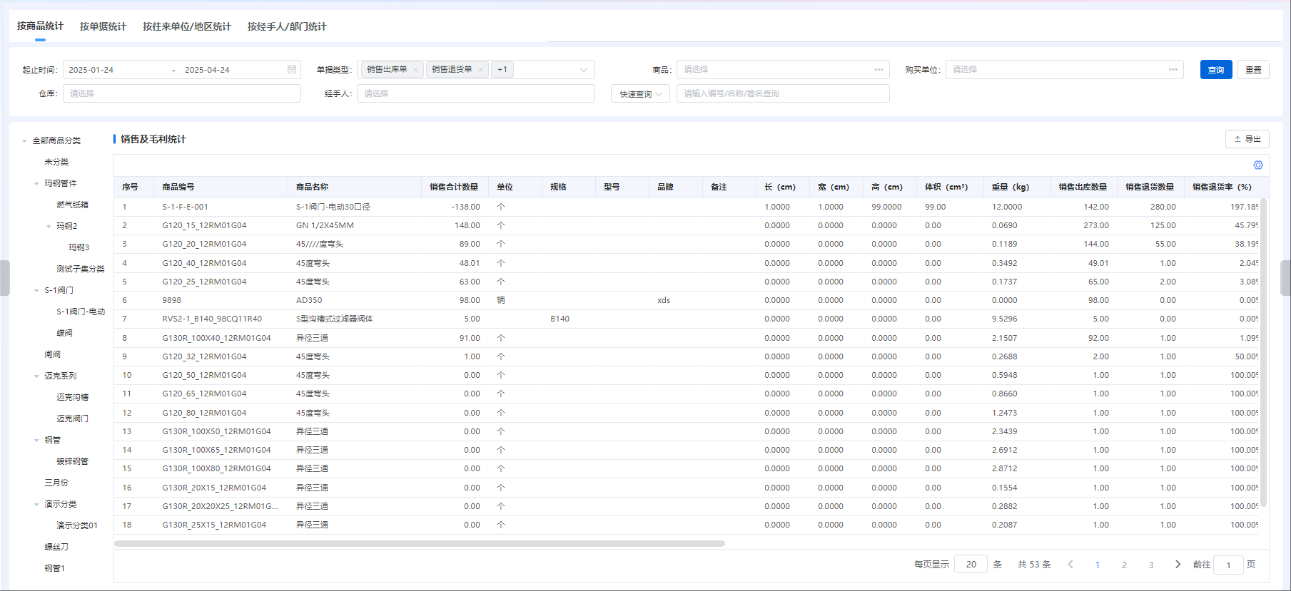 BI报表管理