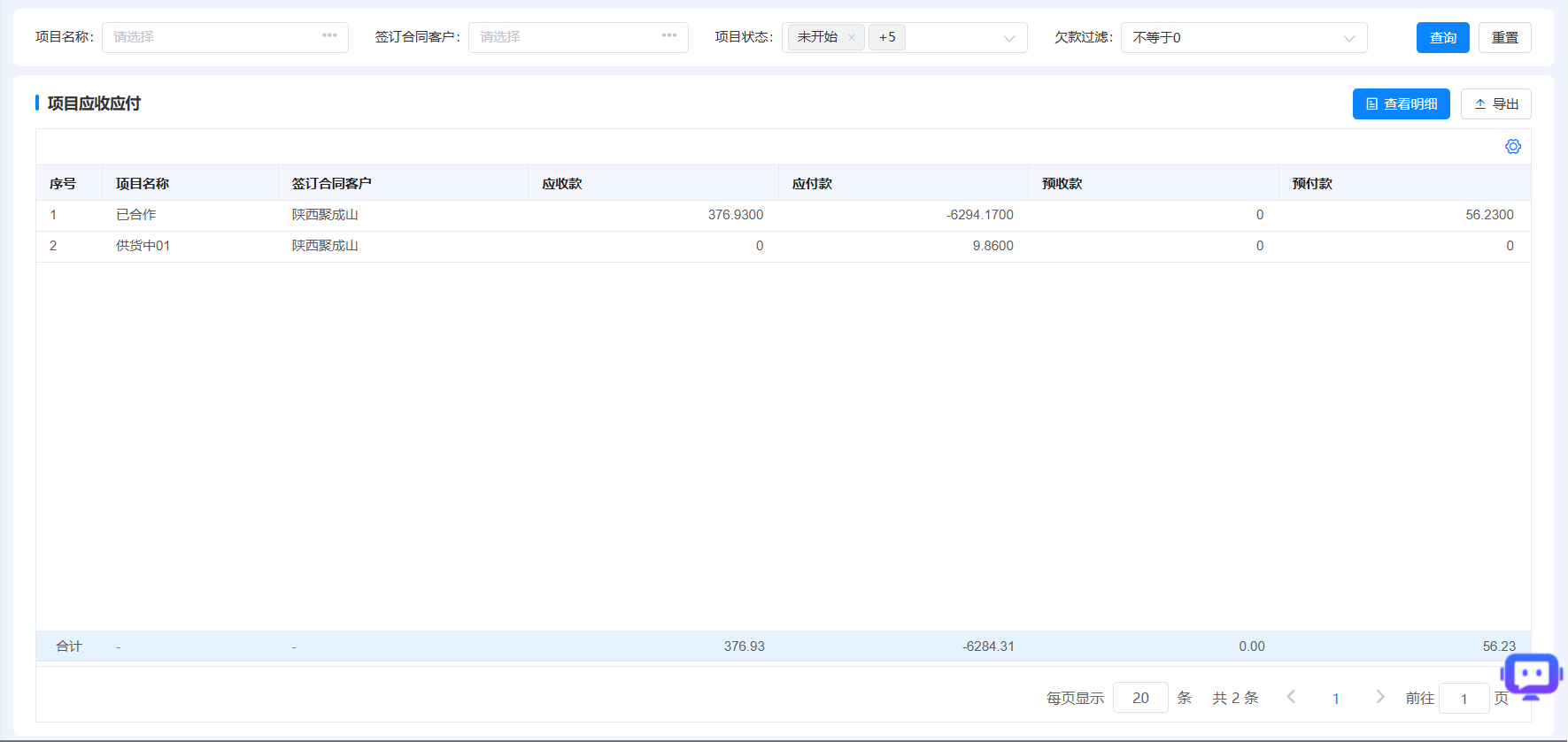 行业增强管理
