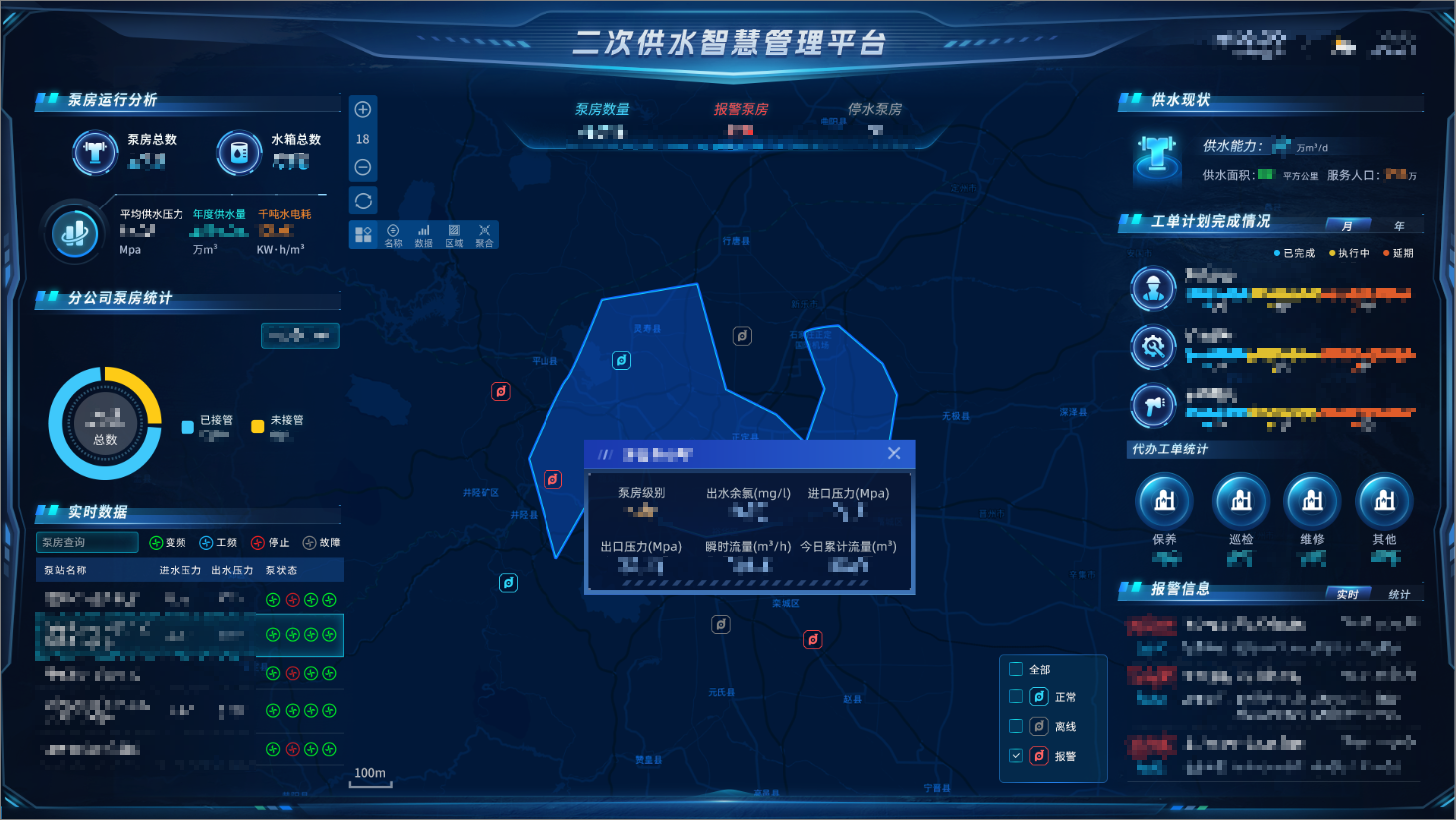 打通供水“最后一公里”！敏捷底座赋能智慧二供，让交付与管理双重提速